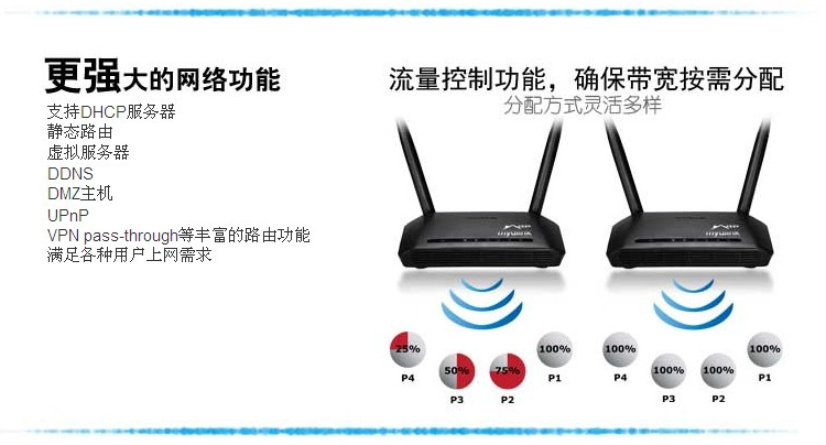 友讯（D-Link） 智能无线路由器 300M  DIR-605L