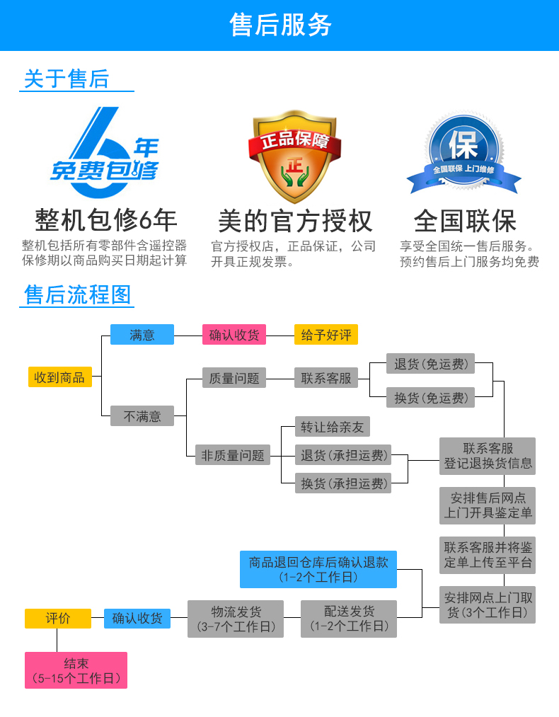 美的(Midea) 大2匹\/3匹圆柱空调柜机 一级能效