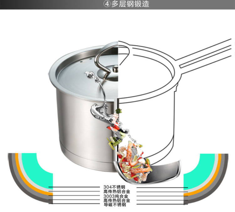 ameal单柄不锈钢奶锅复底奶锅煮泡面锅热牛奶锅