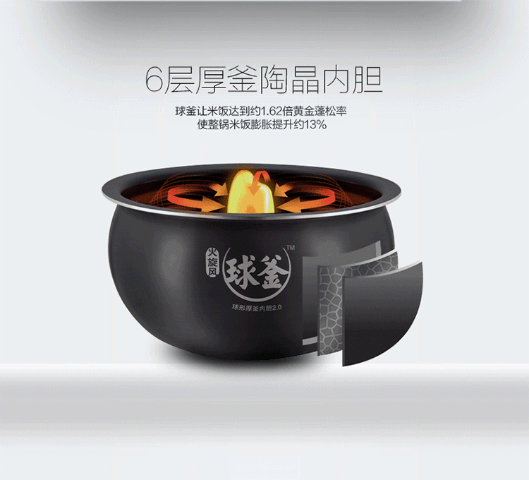 SUPOR/苏泊尔 球釜智能预约 电饭煲4L电饭锅 柴火饭