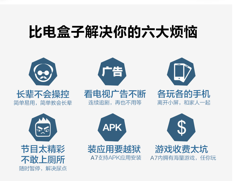 比电（biidi）A7 四核网络电视机顶盒 无线wifi网络盒子 超清4K网络播放器