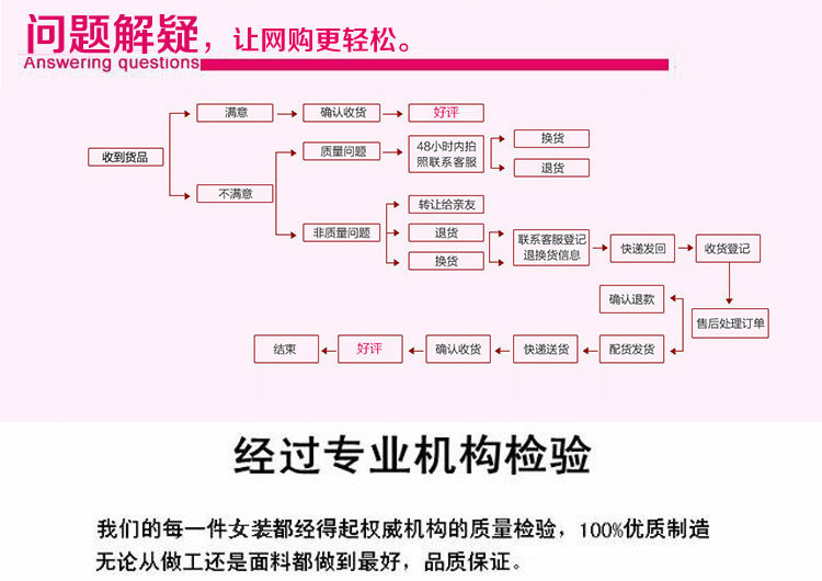 樱致大码女装2016秋冬新款加绒加厚加肥加大松紧腰百搭休闲高腰牛仔裤女秋冬小脚 666 深蓝色加绒8806 27码 M