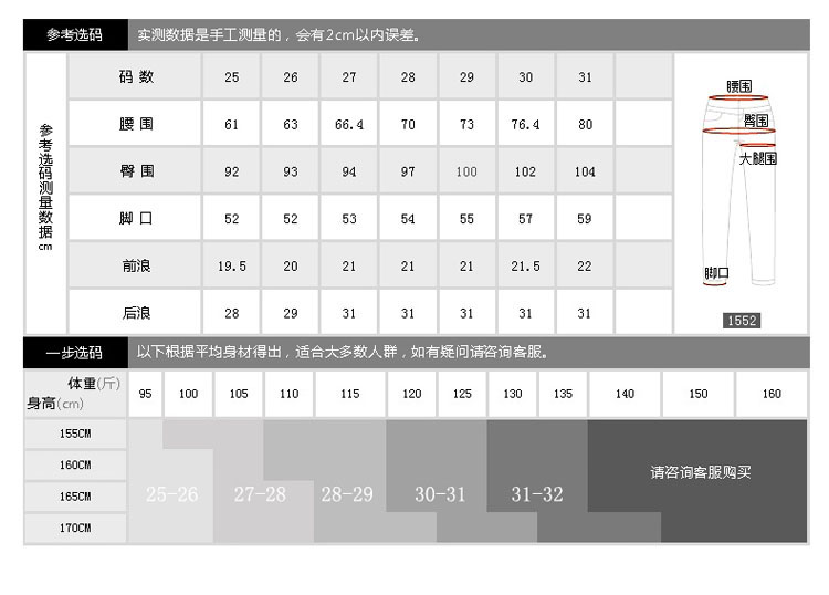 画骨夏季新款牛仔短裤破洞牛仔女卷边磨白热裤超短裤HG1552 蓝色 27码