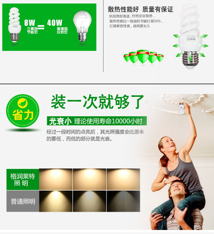 格润莱特 FS全螺旋 8W节能灯6500K正白光 E27标准螺口灯头 家装节能办公卧室