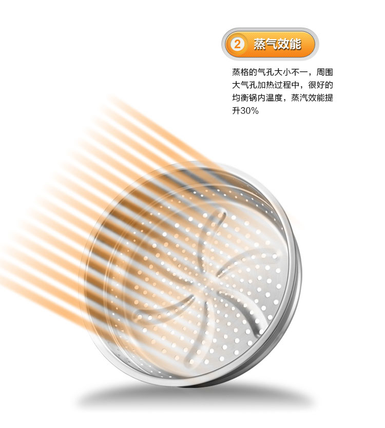 
                                        Momscook 德国工艺 304 不锈钢 32CM蒸格 36x9.5cm蒸格(ZG36)                