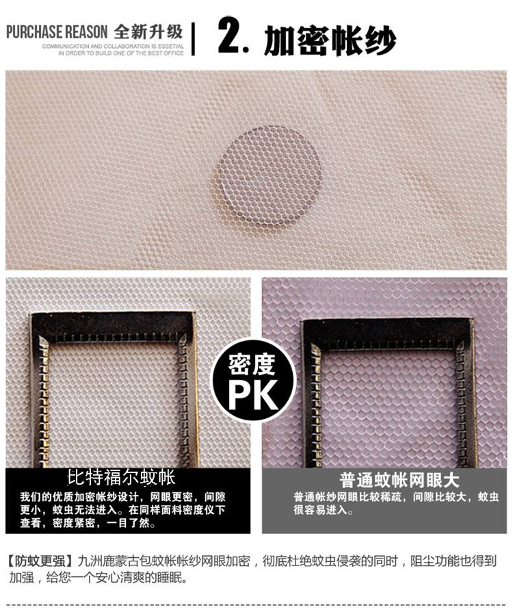 
                                        比特福尔 三开门U型拉链蒙古包加高防蚊有底蚊帐加粗一种8.5mm杆子包邮清仓 3开U门防蚊纱蒙古帐 1.5m床                