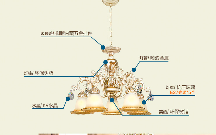 宫廷风欧式吊灯树脂餐厅饭厅书房五头家用灯具