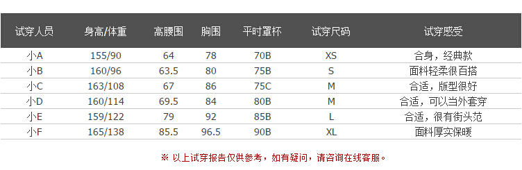 然与纯 秋季新品长袖宽松显瘦大码韩版上衣 经典百搭牛仔衬衫N6011蓝色 蓝色 XXL
