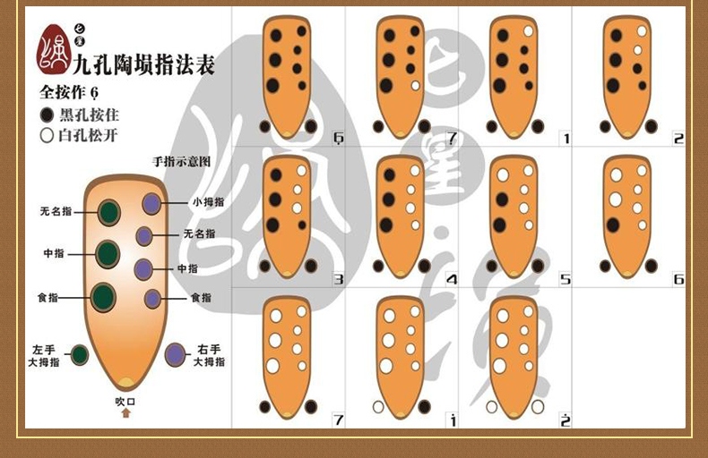 奇宝居埙 埙 九孔 熏烧笔筒埙 陶埙乐器 演奏埙 艺术熏烧 g调