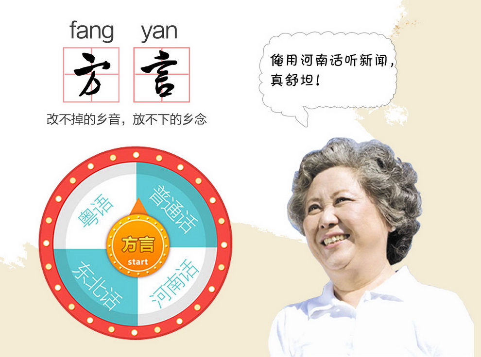 
                                        CAPPU （卡布奇诺2) 8G版 移动3G/联通2G 老人智能手机 黑色                