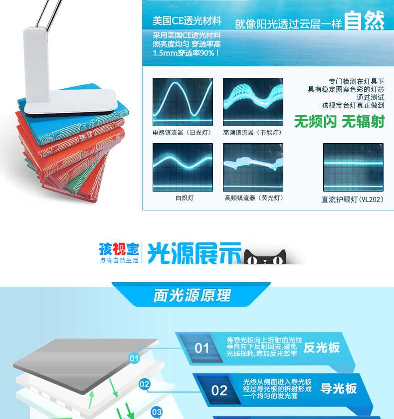 
                                        孩视宝LED阅读护眼灯触控台灯 学生学习工作可调节护眼灯  卧室长臂台灯 礼品礼物创意定制节日装饰                