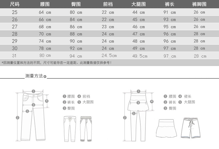 
                                        琪峰乐品春季韩版大码弹力显瘦彩色小脚铅笔裤糖果色休闲长裤子女  Q219-2 草绿色 26码(1尺9)                
