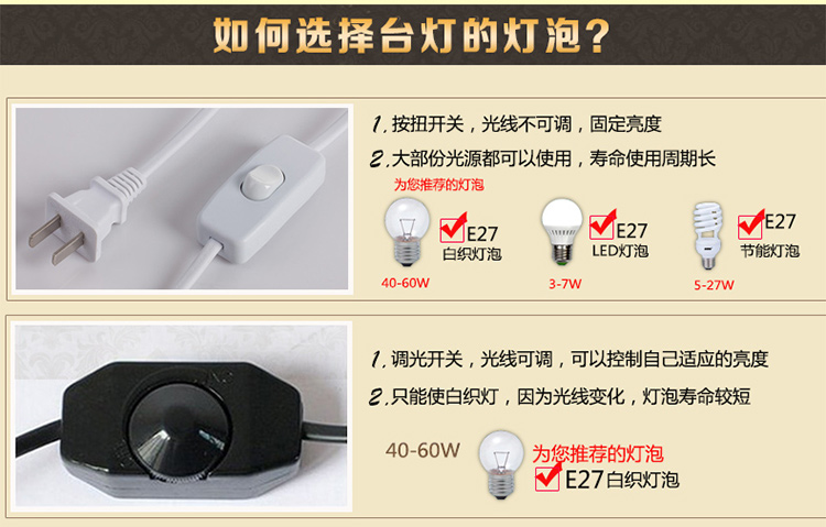 多伦DOREN 美式个性 欧式陶瓷台灯 卧室床头灯 装饰 中式台灯 创意客厅书房卧室台灯