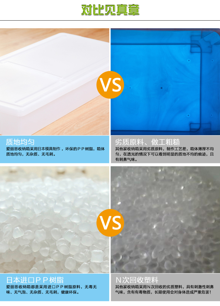 爱丽思IRIS 塑料床底收纳箱床下整理箱床底衣物箱UB-950 透明