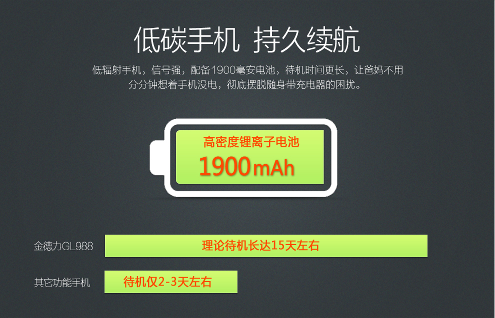 金德力 GL998 移动联通2G翻盖老人手机 双卡双待 土豪金