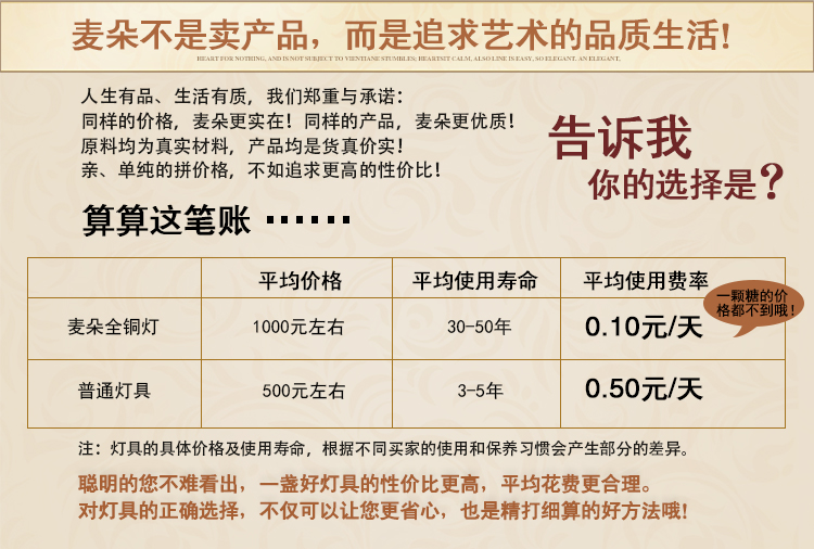 麦朵led客厅灯全铜吸顶灯欧式水晶灯具美式简约现代卧室别墅遥控灯饰 中号600mm
