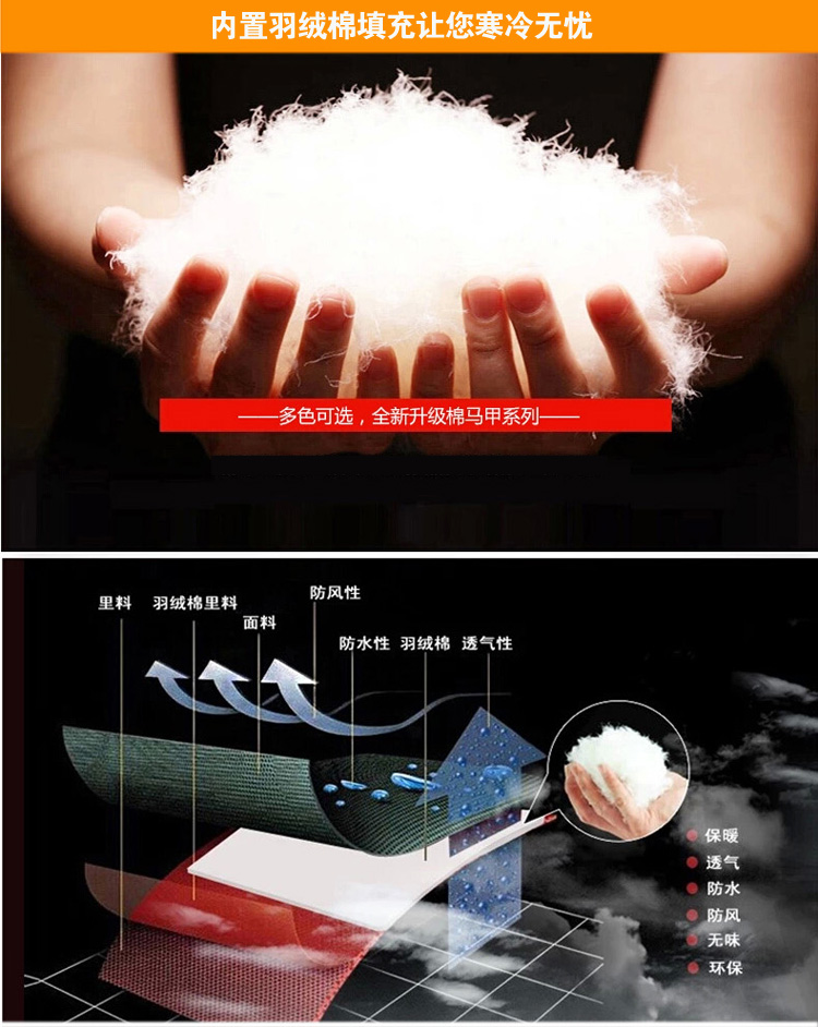 
                                        林羽森2017秋冬新款中长款羽绒棉马甲女款韩版修身棉中长 秋冬装外套时尚女士马夹 墨绿色 XXL                