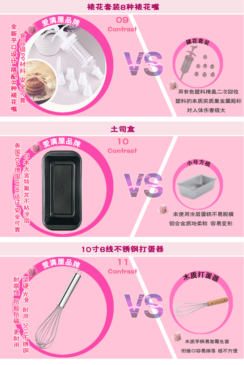 
                                        爱满屋 超值新手烘焙工具套装 蛋糕模具 烤箱 DIY饼干披萨蛋挞 烘培套装 面包工具套餐 全部都有                