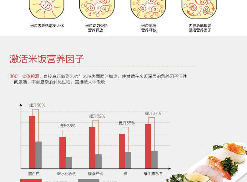 艾纳优 A-312 智能迷你电饭煲2L家用小智能电饭锅