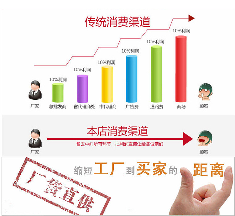 水晶帘子白菜葫芦珠帘隔断卧室客厅装饰挂帘屏风玄关门帘新款成品