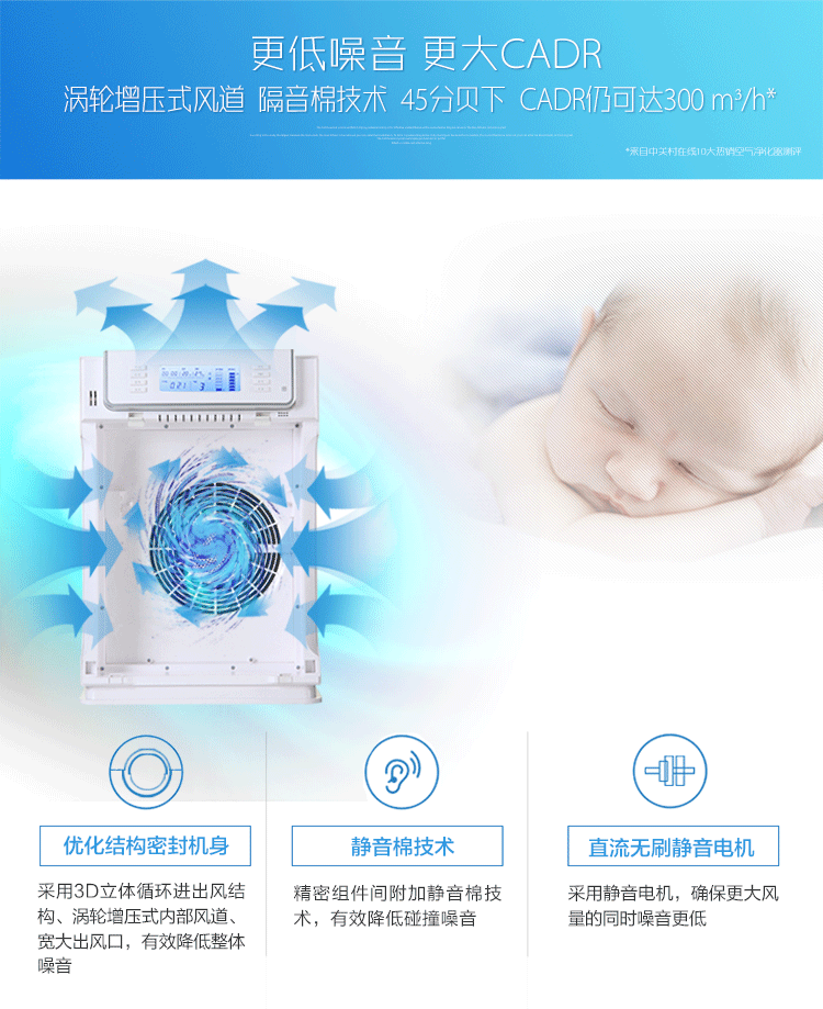 
                                        爱宝乐（airpal） 空气净化器 家用 静音除雾霾除甲醛 PM2.5显示 AP450A                