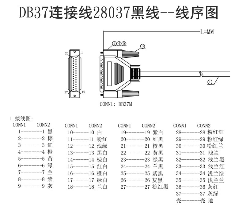 炬信纯铜db37连接线公对公对母对母延长线37针串口线并口线37pin信号