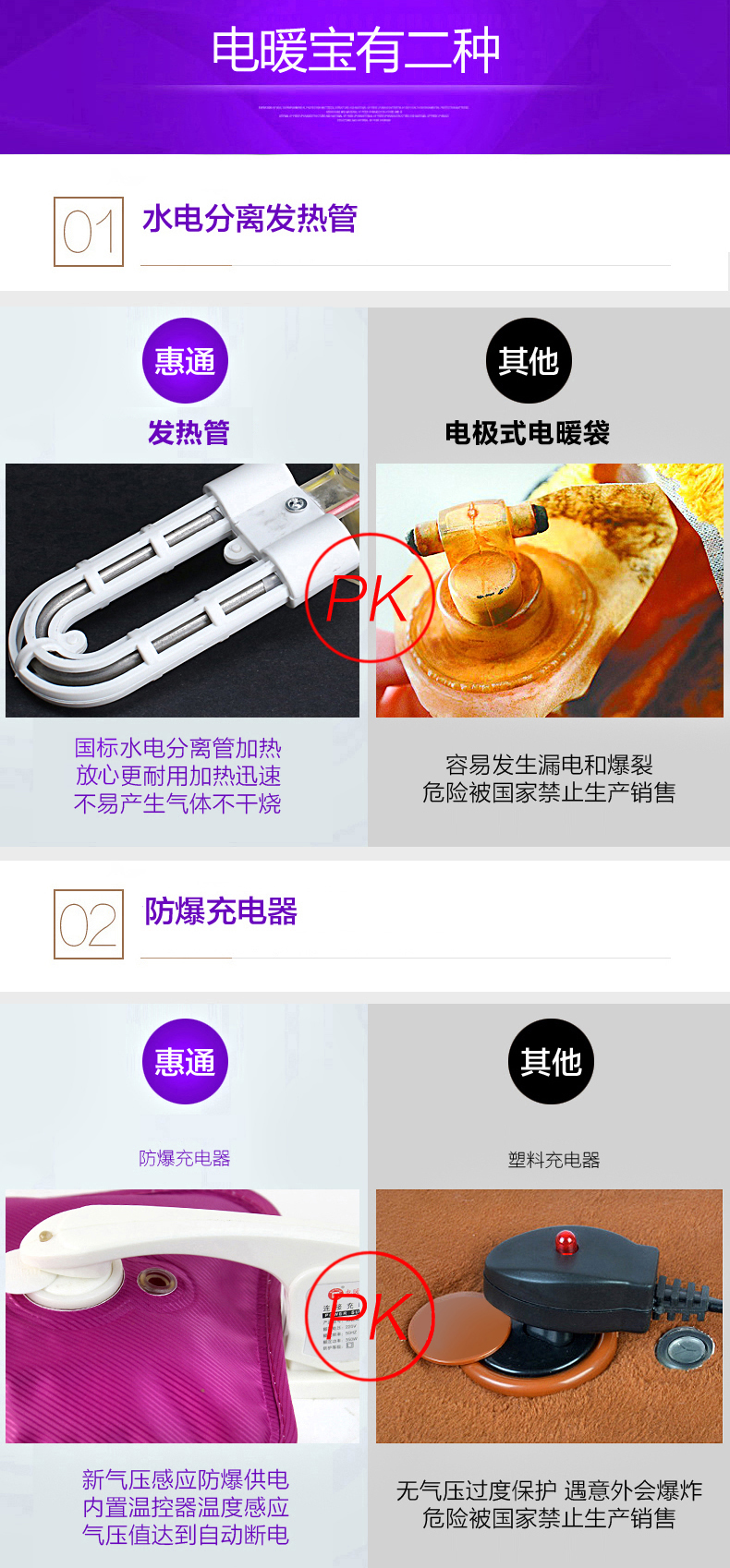 
                                        惠通热水袋防爆电暖宝保暖暖腰带水电分离暖手宝男女通用暖腰宝已注水暖水袋 G1602ab                