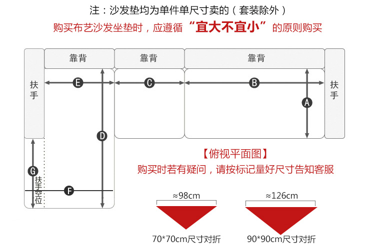 
                                        美客居四季通用布艺沙发垫套 简约防滑组合皮沙发坐垫沙发靠背巾 格拉夫蓝 70*70cm单件                
