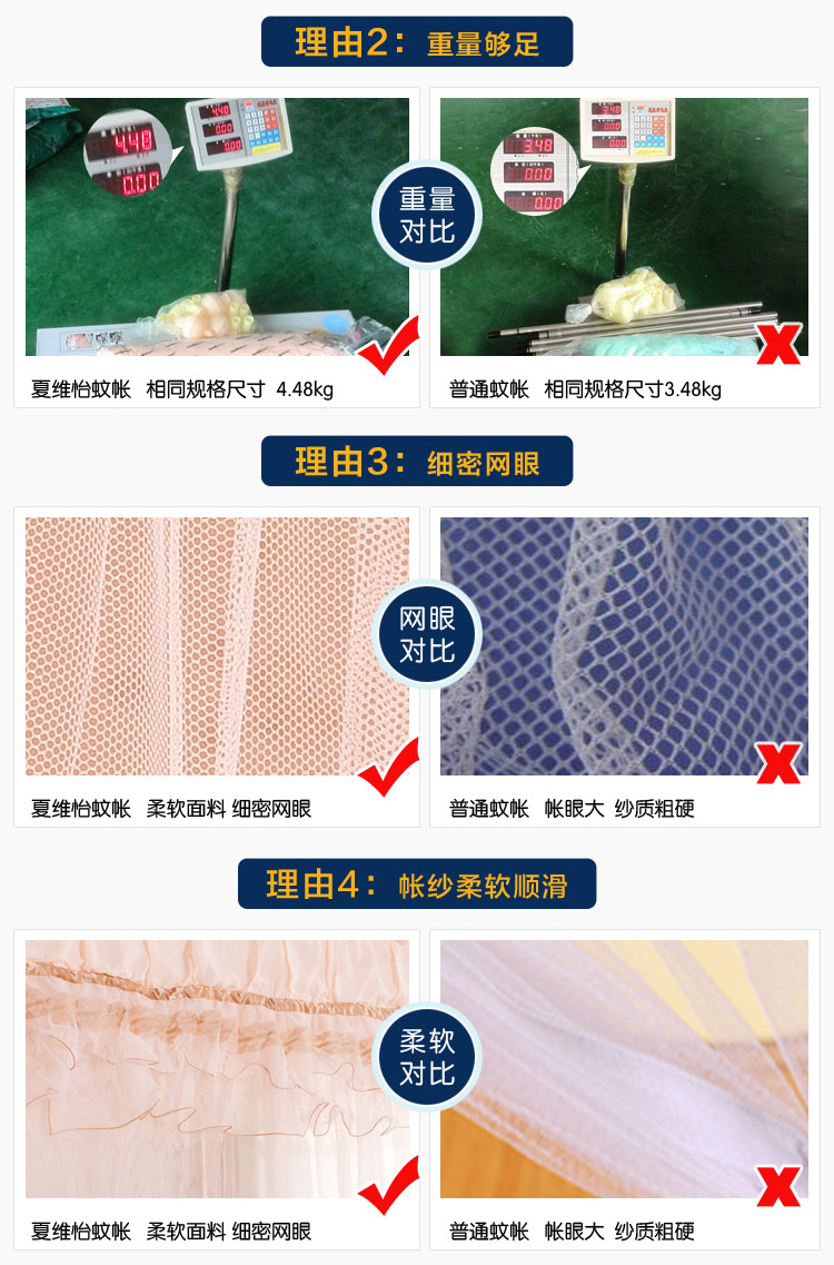 
                                        夏维怡 三开门落地加粗加厚不锈钢支架 豪华宫廷方顶蚊帐经典款 1.5/1.8米床 伊莎贝拉 1.5*2米床                