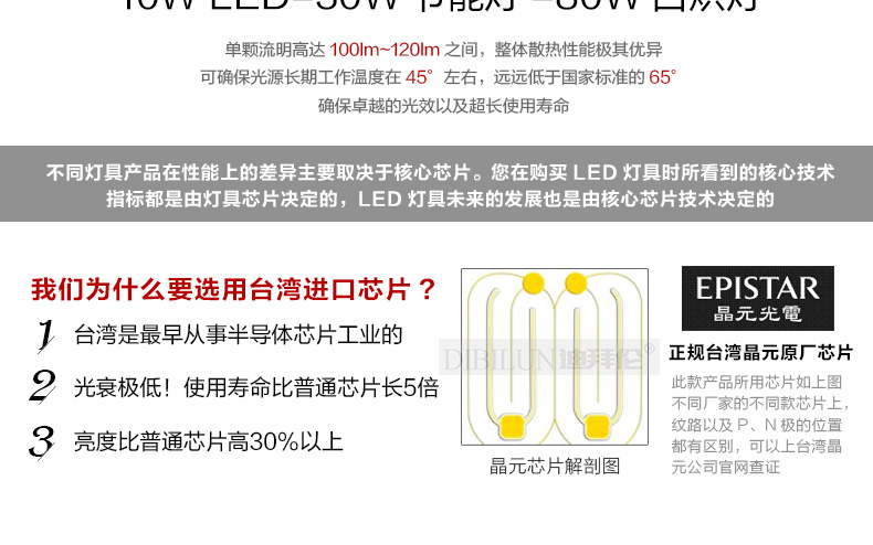 LED餐厅灯吊灯吧台灯时尚简约亚克力鱼线楼梯灯C610 3头直盘15W 暖光
