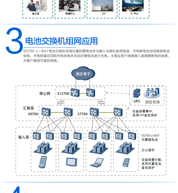 华为(huawei)s5700-28c-ei-24s 24全千兆光口企业级交换机 含单电源两