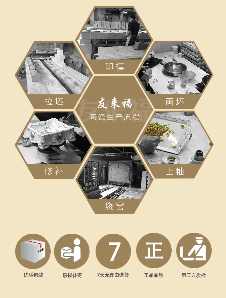 
                                        友来福 欧式果碗水果盘摆件 家居电视柜酒柜装饰品 使用手工艺结婚 花海双凤果盘12寸                