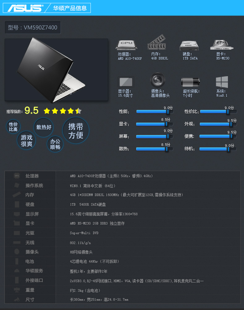 四核游戏本双卡交火性能出众 华硕vm590ze7400仅3299_成都新捷电脑