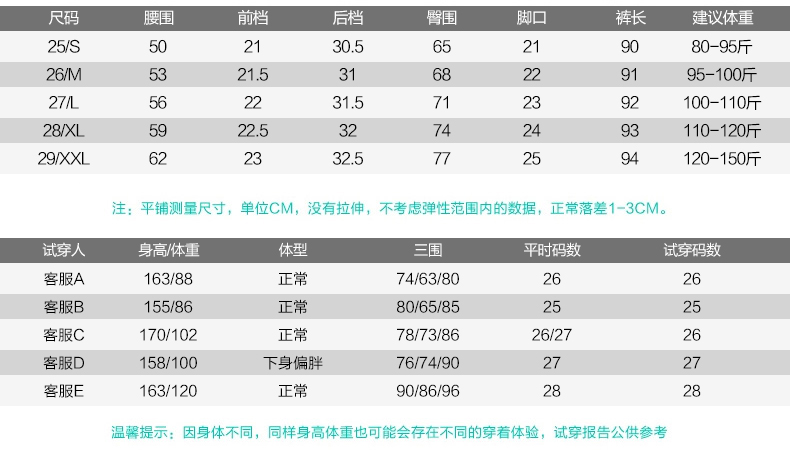GENADUO秋冬季女装牛仔裤女长裤　小脚裤外穿打底裤　高腰黑色大码弹力修身显瘦休闲铅笔裤 黑色 25码