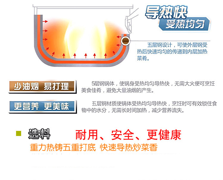 中凰艾菲煲 德国蒸锅不锈钢三层304双层二层复底多层蒸格蒸盘