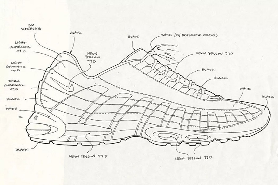 nike air max 95 tt casual男士气垫缓震舒适透气运动跑步鞋 aj1884