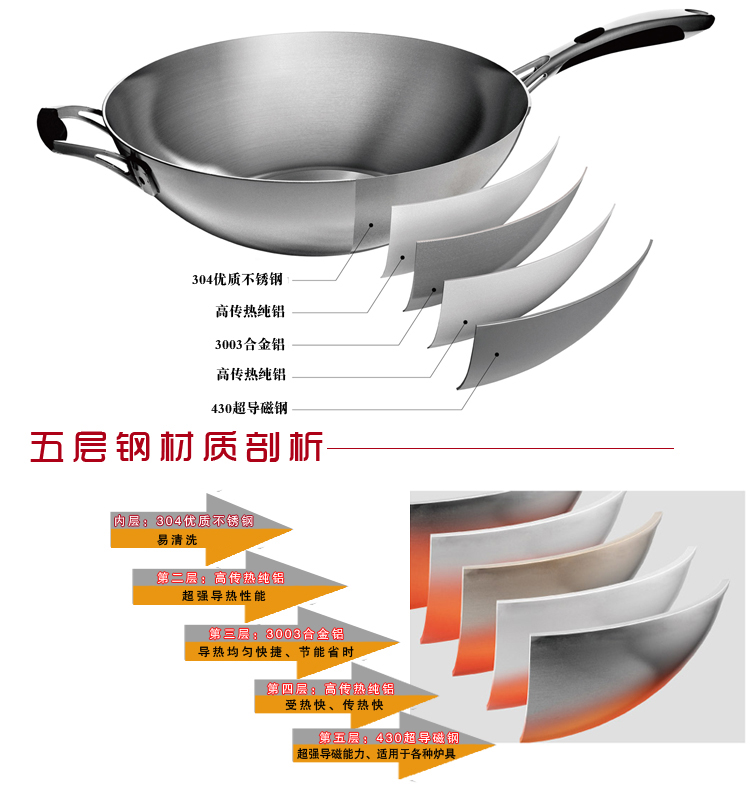 
                                        爱仕达304不锈钢炒锅 三层复合不锈钢无涂层少油烟炒菜锅烹饪锅具 电磁炉明火通用 CC32A1WG 32CM                