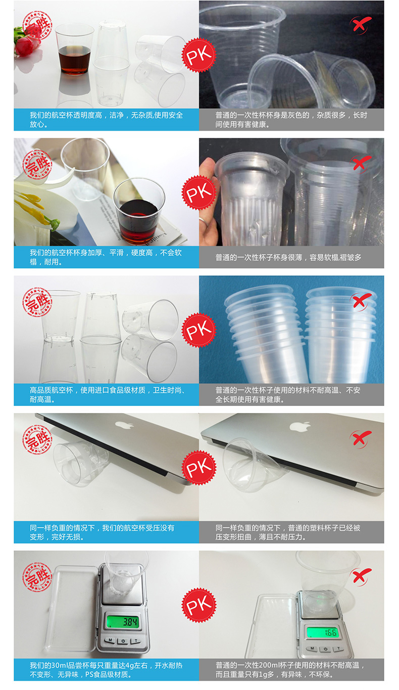 
                                        喇叭花一次性品尝杯 赠品杯 试饮杯 白酒杯 品茗杯(1.5盎司50毫升500个）                