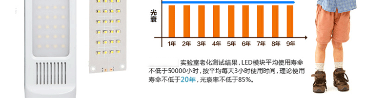 环森 LED台灯 护眼学生学习工作灯床头灯触摸可调光  大台灯 白色 五档调亮度