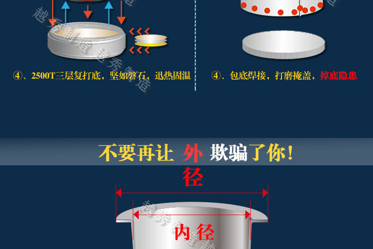 
                                                            越秀不锈钢大蒸锅 24cm-28cm加厚复底蒸笼燃气炖锅 大容量锅具 电磁炉汤锅 配一层蒸格 钢化玻璃盖 28cm内径  7-9人                