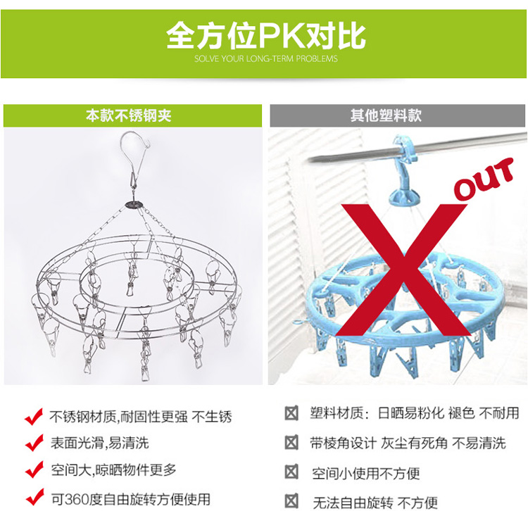 
                                                            馨友晾晒衣架实心20夹不锈钢衣架 防风儿童袜裤晾晒衣夹防滑婴儿衣服挂 圆形20夹                
