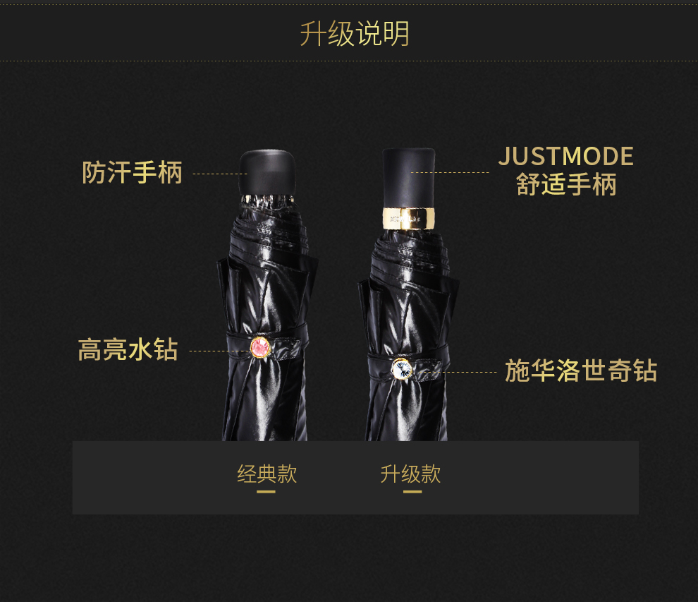 
                                                            JUST MODE彩胶黑胶三折叠女士 防紫外线防晒遮阳晴雨伞女太阳伞 三折--粉雏菊                