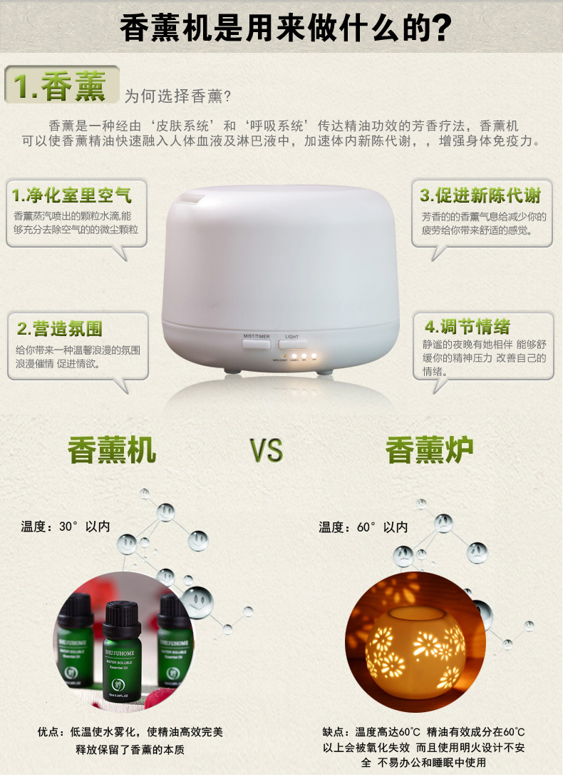 
                                        
                                        舒居（SHUJUHOME） 香薰机香熏灯 香氛室内房间卧室静音超声波专用香水精油加湿器 圆款300ML暖灯（送10ML精油2瓶）                