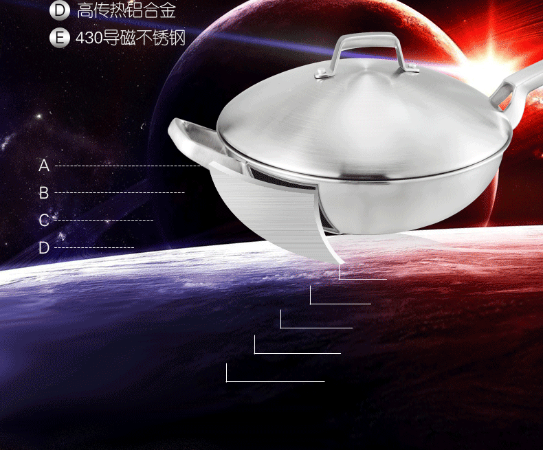 
                                        居家夫人炒锅不粘锅德国304不锈钢少油烟无涂层厨房锅具燃气电磁炉锅子平底锅炒菜锅                