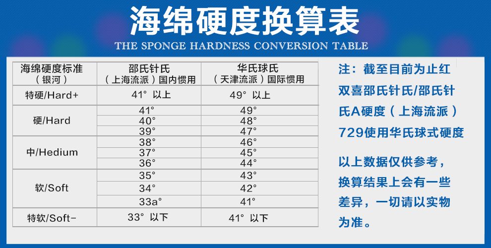 斯帝卡(stiga) 斯帝卡stiga黑檀系列乒乓球底板 黑檀5