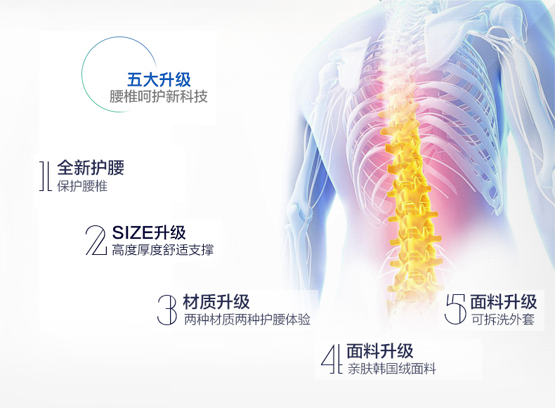 商旅宝 充气靠垫 腰 办公套装 汽车腰靠 u型枕头 迷彩色 422 单个靠垫