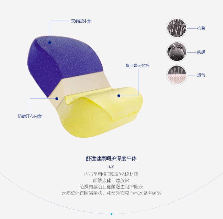 XARO小柔 办公午睡枕趴枕 学生午休趴睡枕头记忆棉抱枕 夏季慢回弹手枕 多功能靠垫腰靠 天鹅绒-月光蓝午睡枕