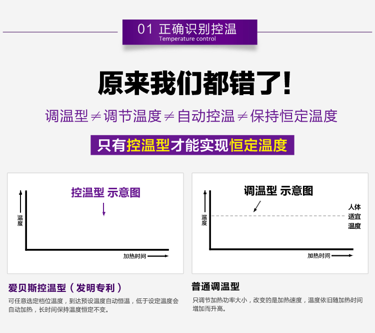 爱贝斯 颈肩宝 电热颈肩宝 暖颈 暖肩 无电磁污染 送父母 好礼物