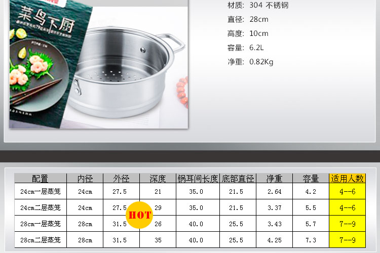 
                                                            越秀不锈钢大蒸锅 24cm-28cm加厚复底蒸笼燃气炖锅 大容量锅具 电磁炉汤锅 配一层蒸格 钢化玻璃盖 28cm内径  7-9人                