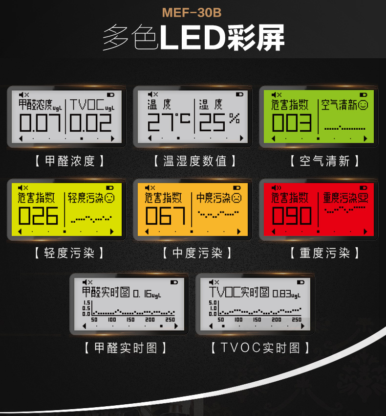 思乐智 测试甲醛检测仪空气检测仪家用车用甲醛测试仪